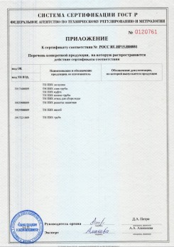 2020.02.06 Братск - Приложение 1 к сертификату изделия системы водосточной.
